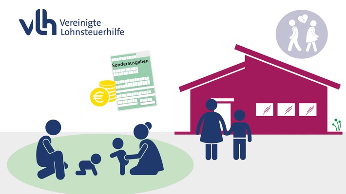 26.03.26 bis 30.03.27