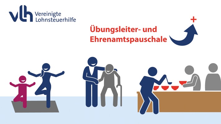 14.04.26 bis 30.04.27