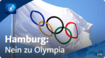 03.06.26 bis 30.06.27