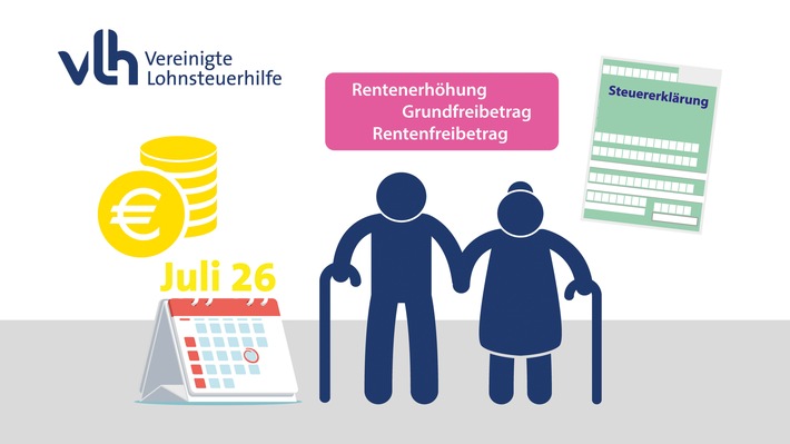 07.07.26 bis 30.07.27