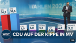 50.09.26 bis 30.09.27
