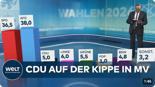 50.09.26 bis 30.09.27