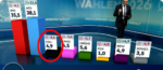 21.09.26 bis 30.09.27