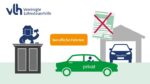 Privatauto statt Firmenwagen für Dienstreise: Kein Werbungskostenabzug